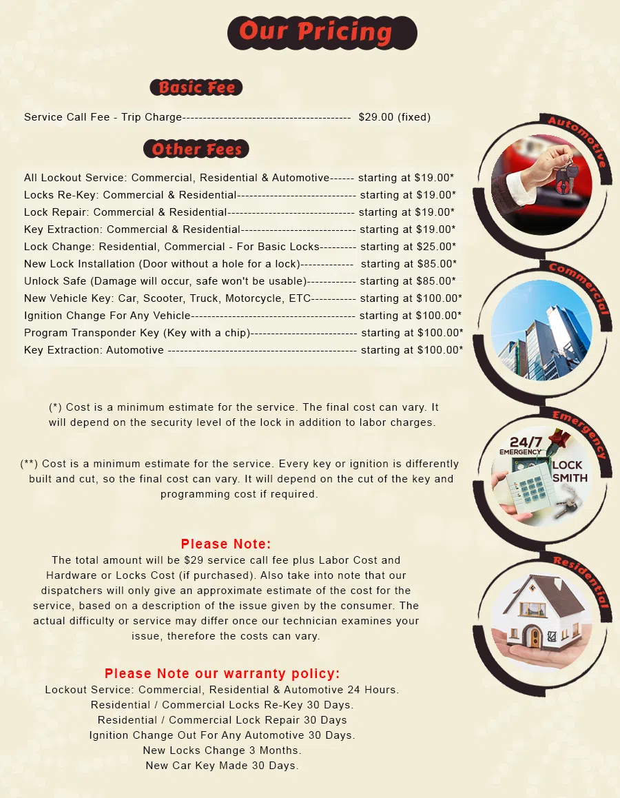 Barrington IL Locksmith Store Barrington, IL 847-915-3231